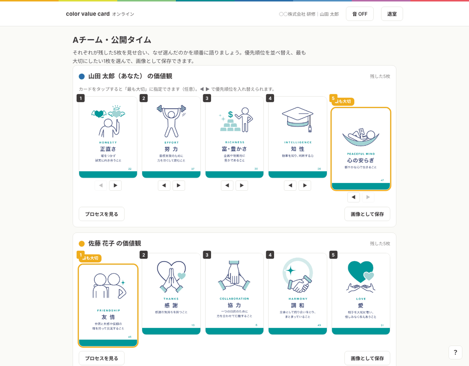 公開タイムの画面。参加者ごとに残した5枚が並び、最も大切な1枚に印がついている