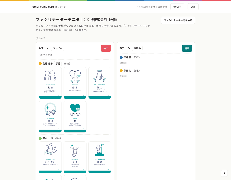 ファシリテーターモニタ。全グループの参加者と手札、開始・終了のボタン